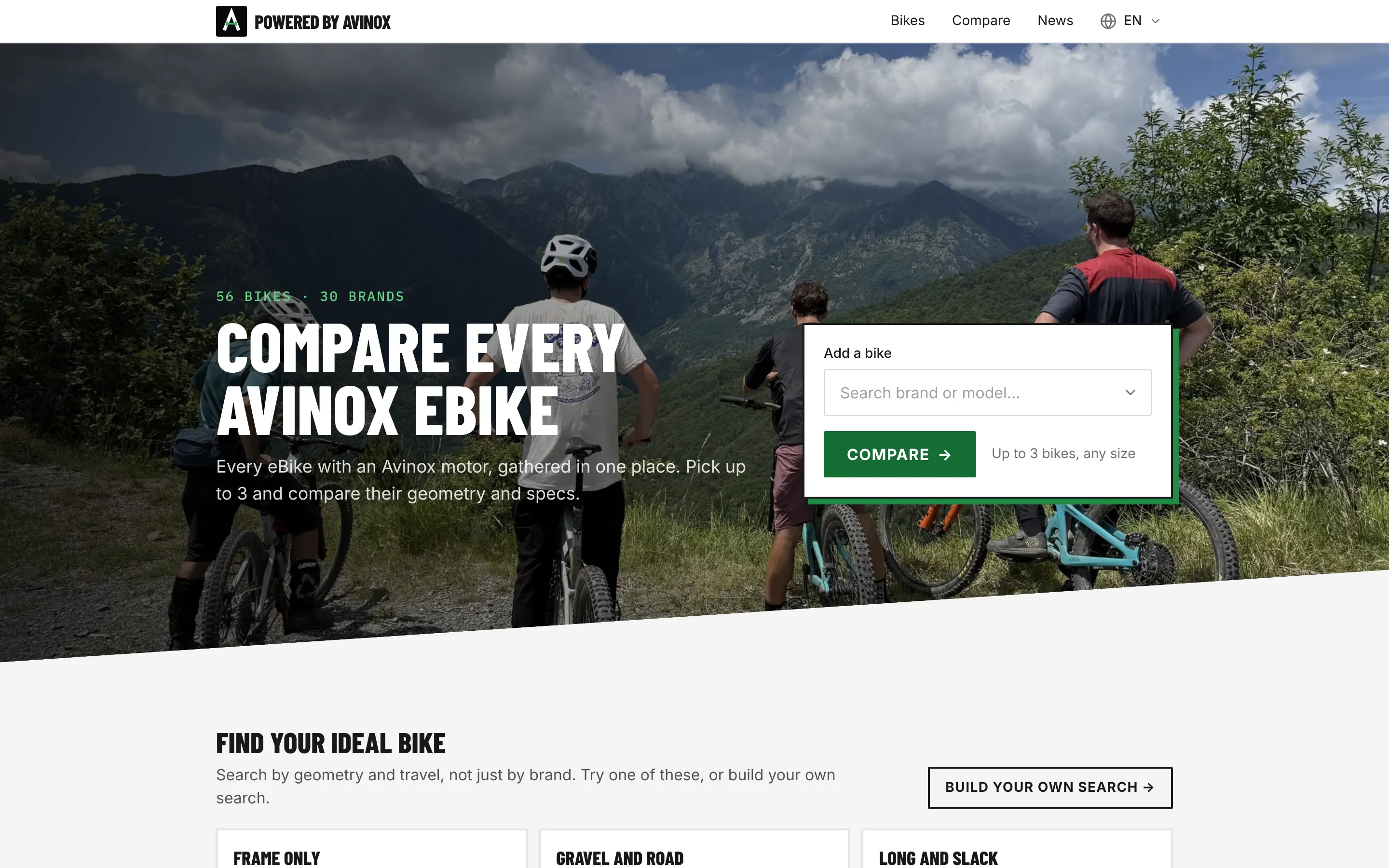 Screenshot of the Powered by Avinox website